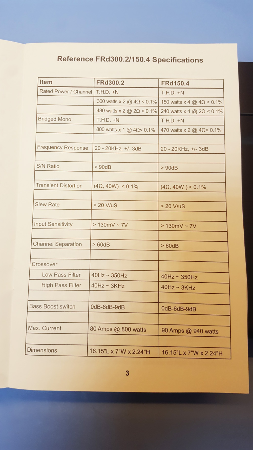 잡코 FRD 150.4 150와트 4채널앰프