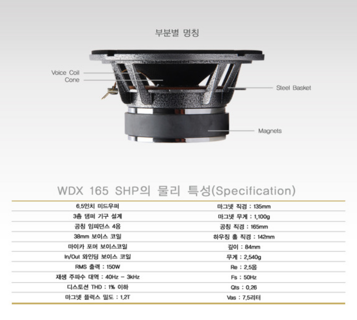 AXIOM WDX165 SHP 미드베이스 스피커