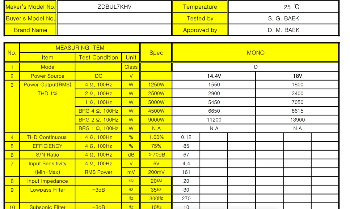 ZDB 5500D 대출력 우퍼전용 앰프