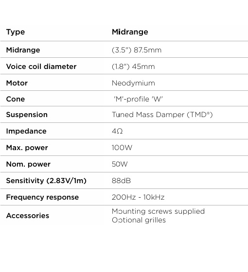 포칼 유토피아 M 3.5인치 미드레인지 전용 자작나무 챔버