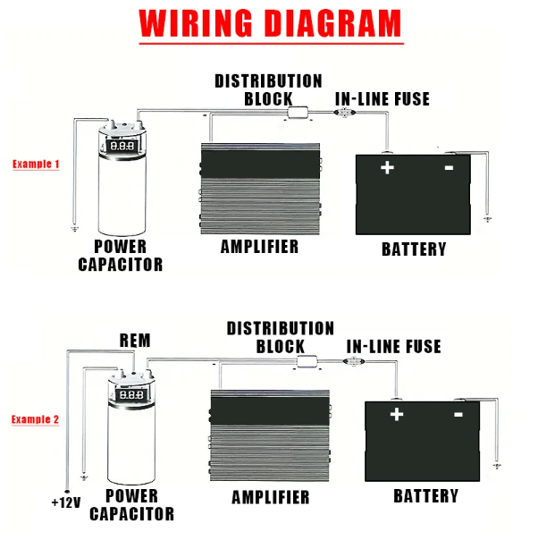 PERTORS 5패럿 캐페시터
