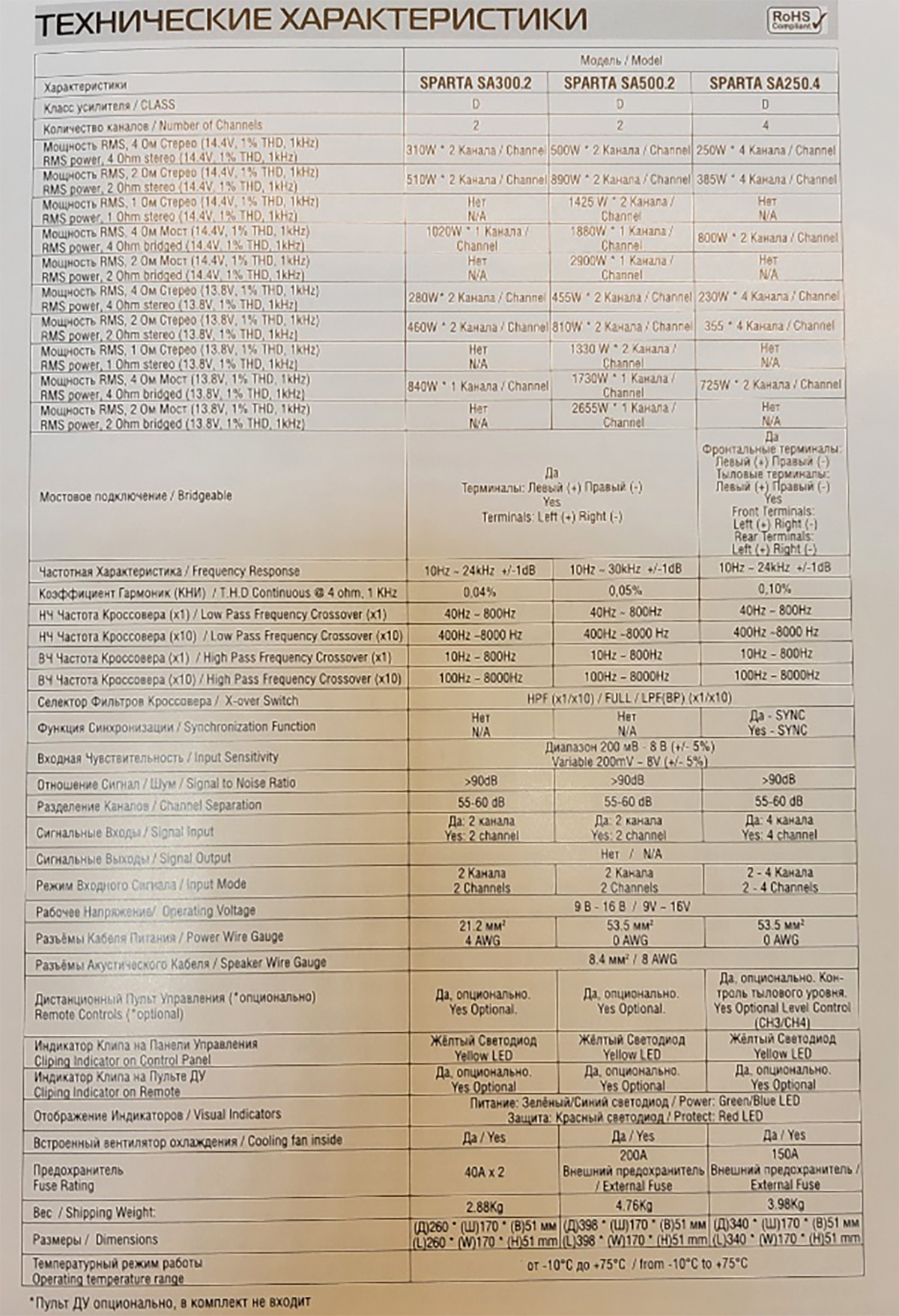 다이나믹 300.2, 다이나믹 250.4 컴팩트사이즈