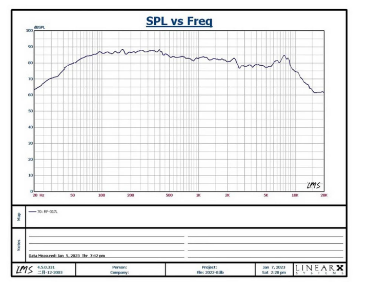 아이마 3인치 미드레인지 (4옴)