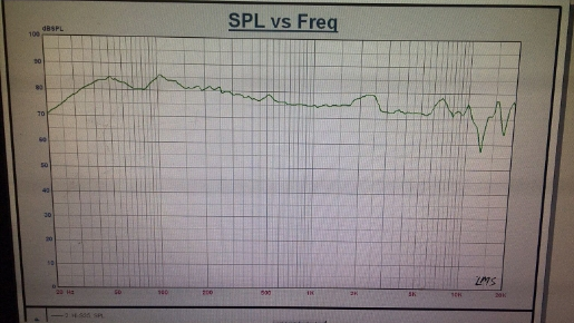 HIFINE H10 실크돔트위터(순정대체용)